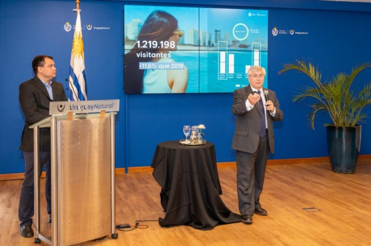 M&aacute;s de un mill&oacute;n de turistas ingresaron en el primer trimestre del 2023