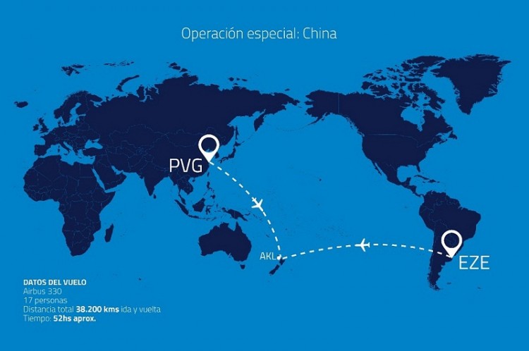 Aerol&iacute;neas Argentinas confirma vuelo a China para traer insumos sanitarios