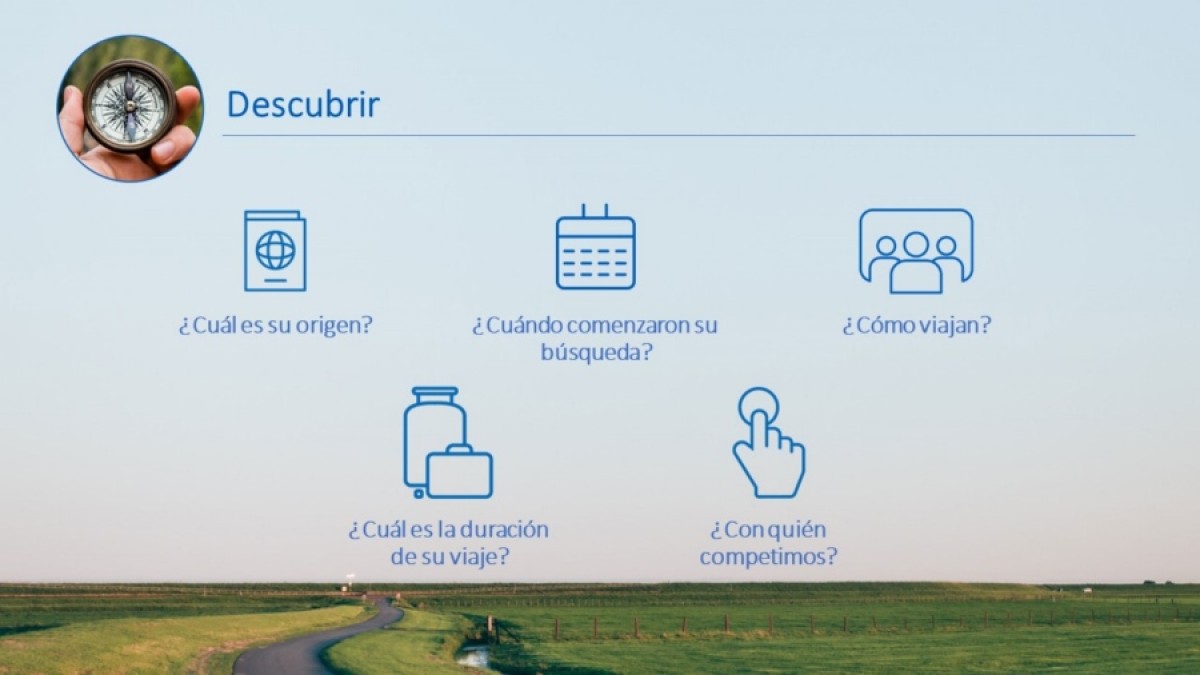 La Inteligencia Tur&iacute;stica: navegando hacia un futuro m&aacute;s rentable y responsable en la industria del Turismo