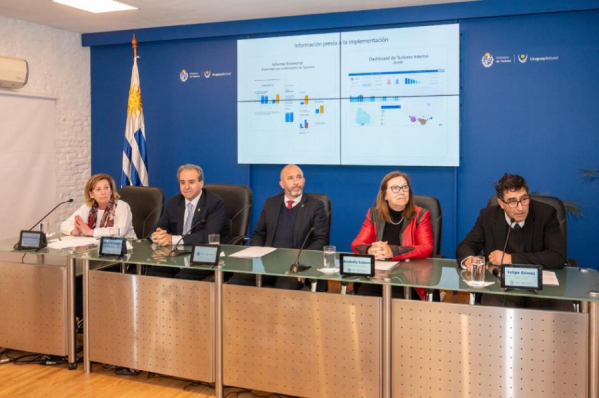 &iquest;Para qu&eacute; nos puede servir el observatorio de turismo inteligente?: Aporta innovaci&oacute;n y colaboraci&oacute;n para el futuro del Turismo en Uruguay