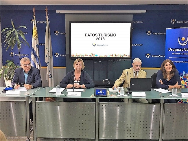 Ministerio de Turismo inform&oacute; movimiento de visitantes durante 2018